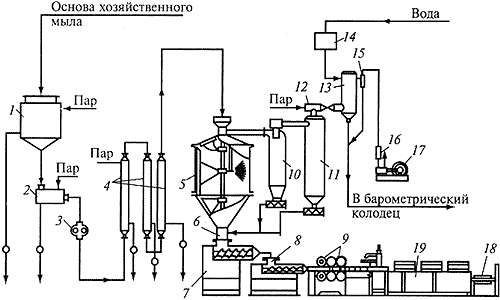      400-6000 /